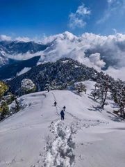 Manali